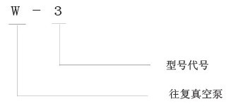 W��ձ���̖(h��o)�f��