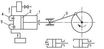 W��ձ�ԭ��Dʾ