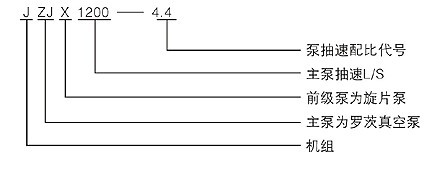 JZJX羅茨旋片真空泵機組型號說明